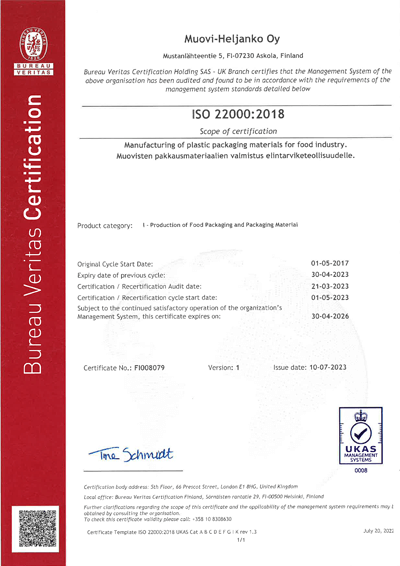 ISO 22000:2018